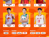 【单项赛晋级名单】NBL全明星技巧挑战赛&三分球大赛决赛名单出炉