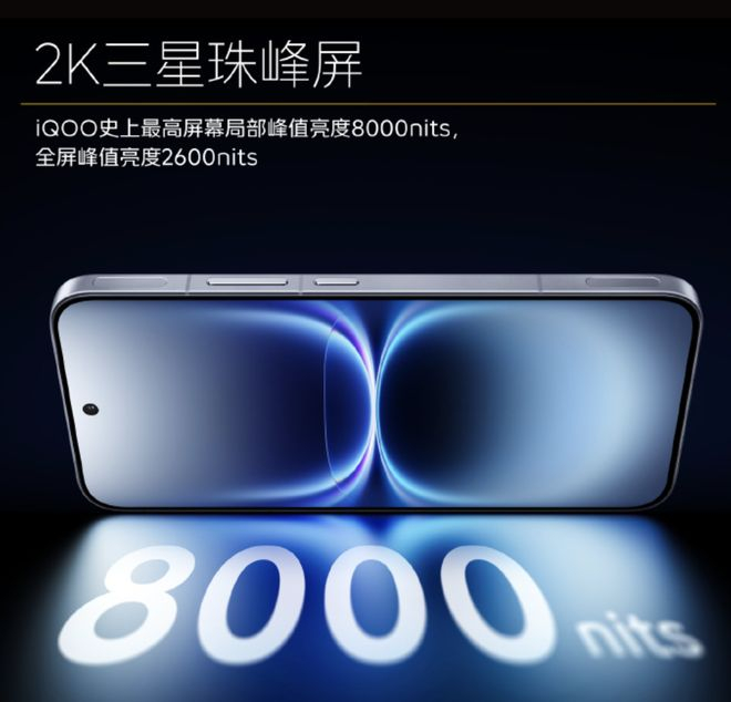 （图片来源：iQOO 官方）