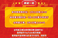 NBL全明星正赛明晚开战 一起为香港金牛球员刁展望和阿诺斯克加油