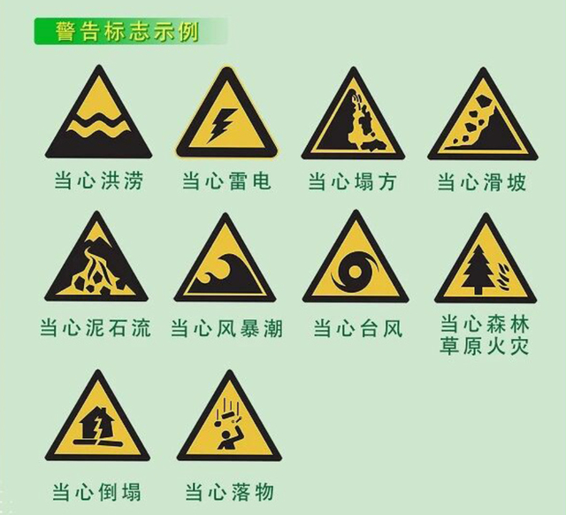 △新警告标志共10个，看懂身边潜在风险。