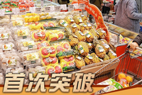 突破、增长、捷报频传！一组关键词看中国经济韧性与活力