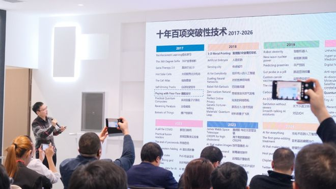 图 | 复盘过去十年百项“突破性技术”