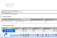 马斯克大动作！SpaceX上市最新消息，旗下企业申请部署百万卫星