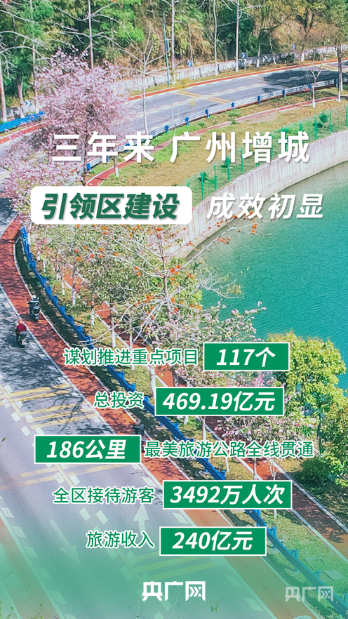 海报（央广网记者  张顺鹏  制）