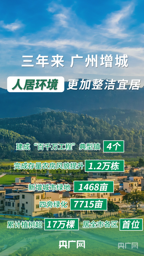 海报（央广网记者  张顺鹏  制）