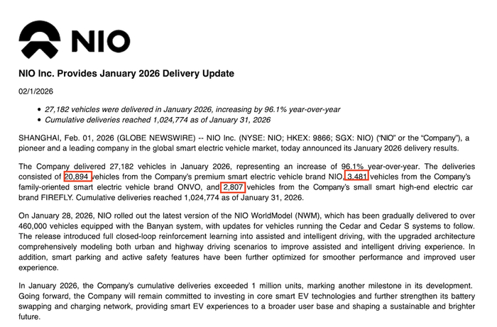 ▲蔚来集团公布乐道、firefly萤火虫1月销量