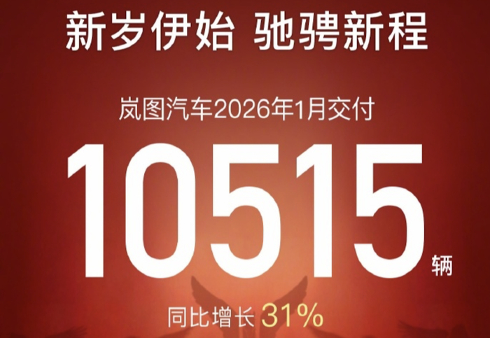 ▲岚图汽车2026年1月销量
