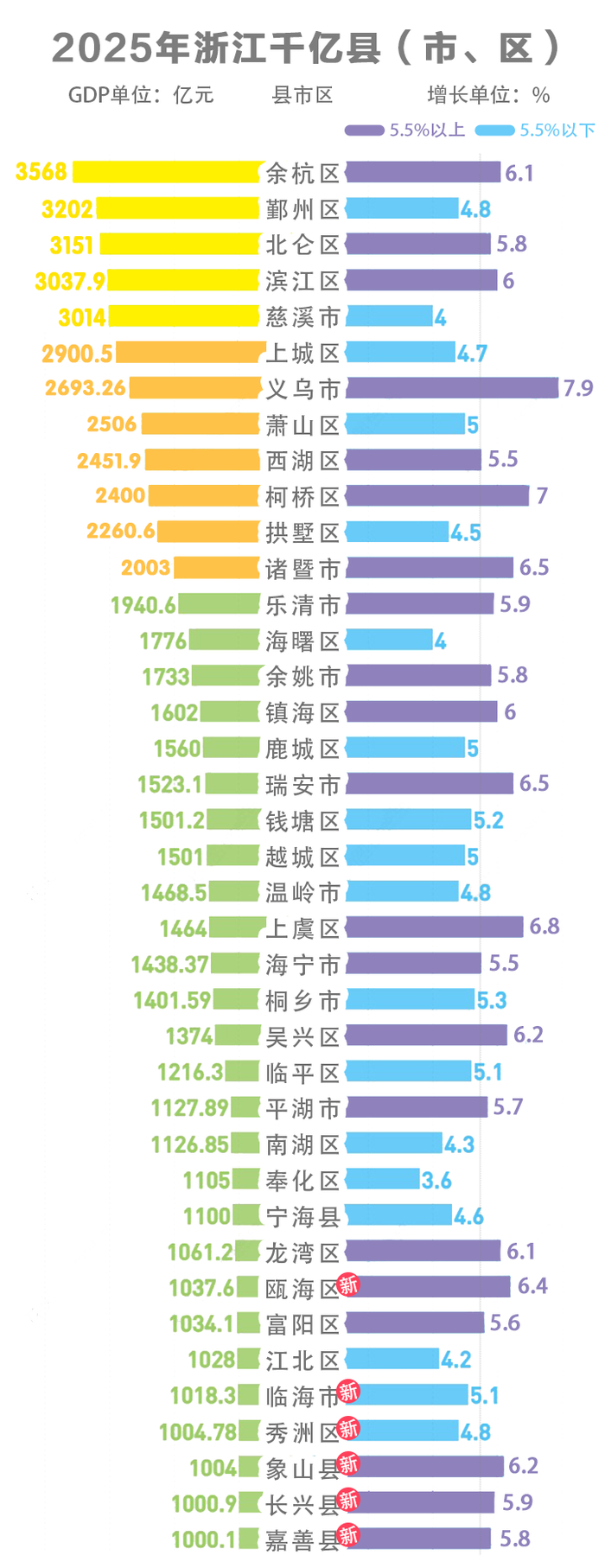 元宝制图