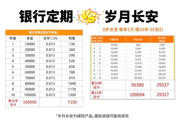 图片来源：保险经纪公司宣传页面截图