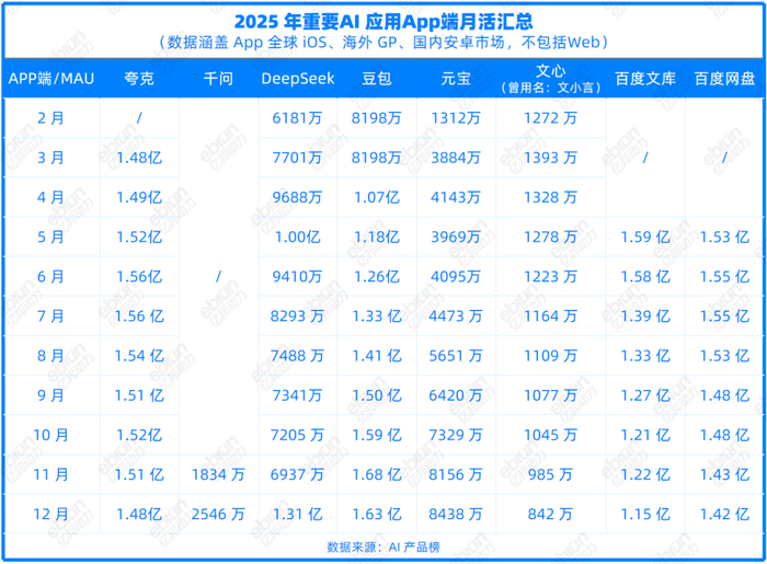 点击查看清晰大图
