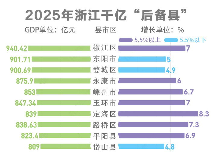 元宝制图