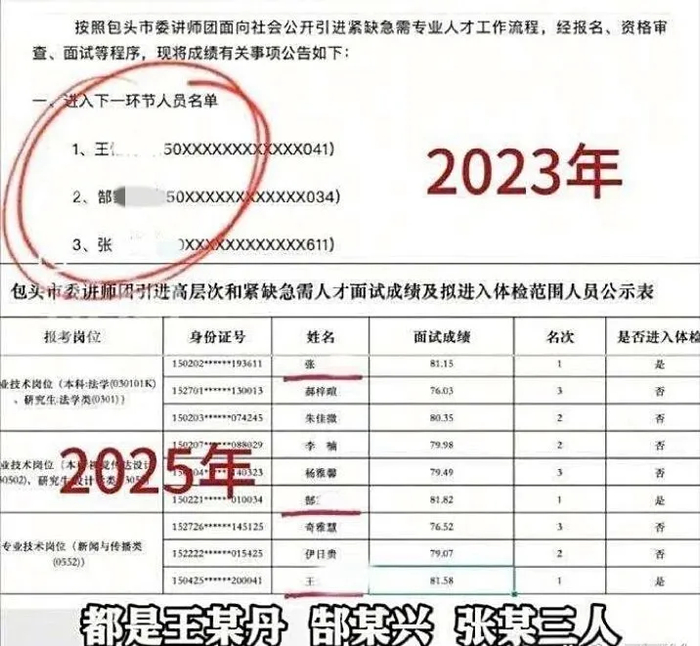 ​内蒙古包头市委讲师团引进高层次人才存在“因人设岗”问题。（图源：网络）
