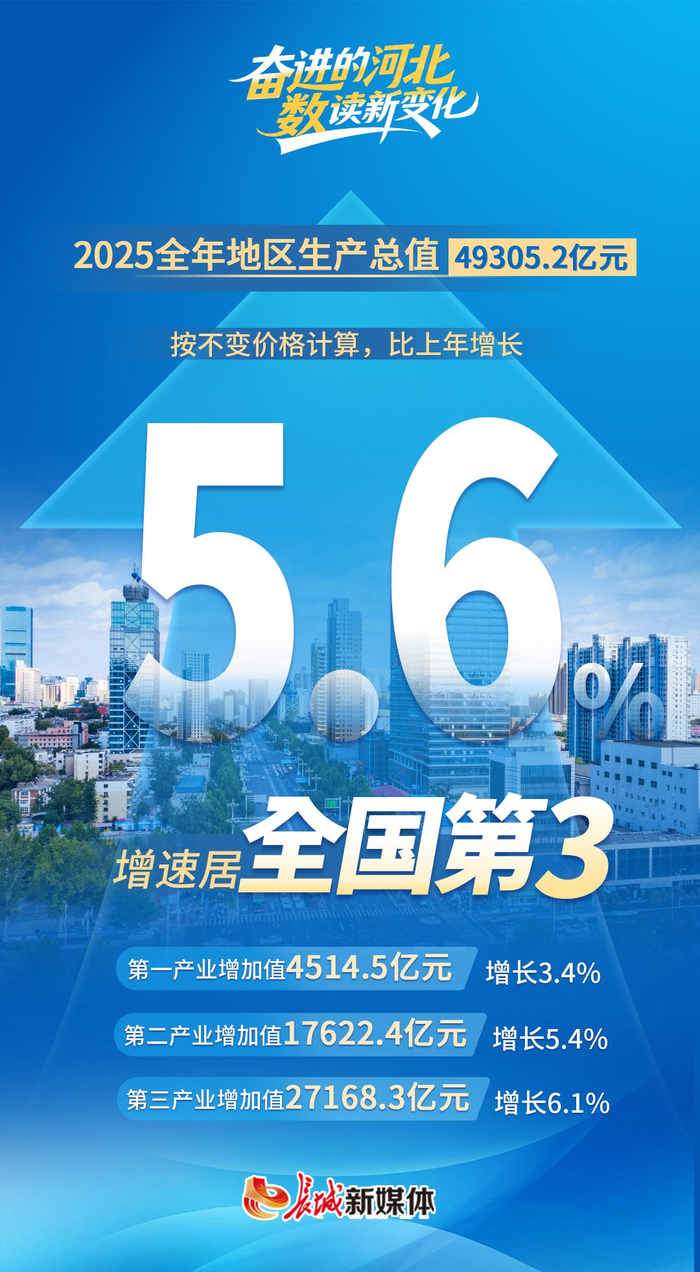 海报：孙向向