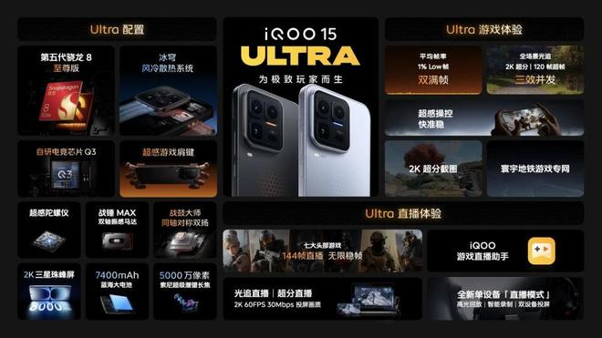 图片来源：iQOO