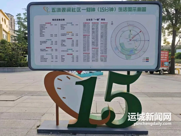 　　社区一刻钟便民生活圈示意图 记者 樊慧敏 摄 