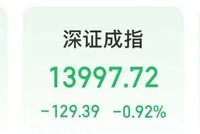 光模块两大龙头股盘中大跌！四个原因