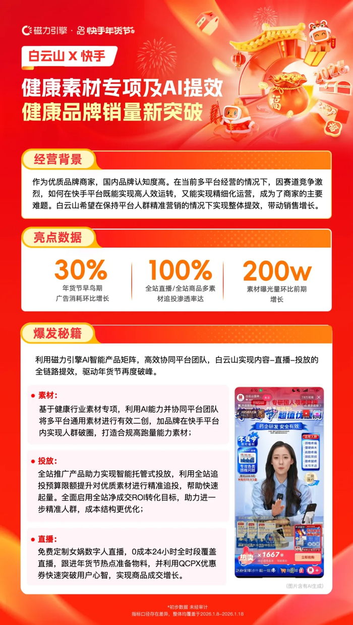 C补政策加持+全域联动 筑牢高效转化增长基石