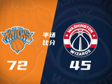 半场战报-尼克斯领先奇才27分 唐斯16+7 阿努诺比15分