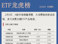 【ETF龙虎榜】大消费全线回暖，相关主题ETF领涨