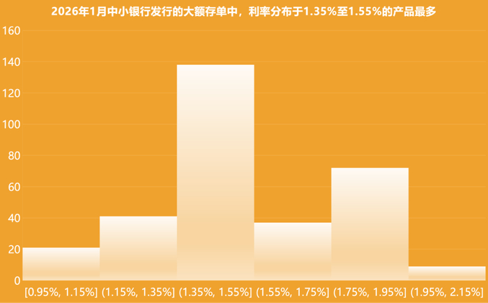 图片来源：券商中国