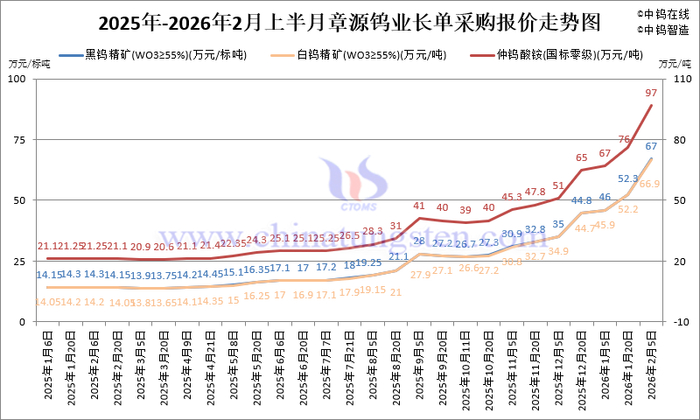版权及法律问题声明