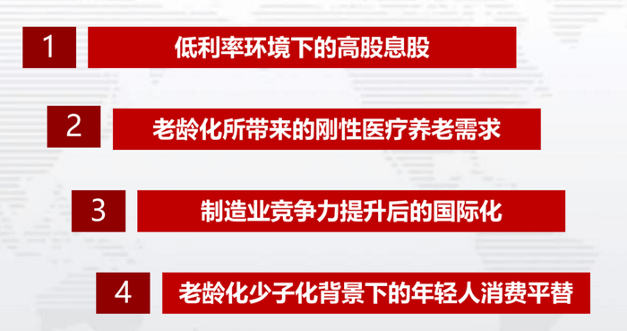 数据来源：高恩基金