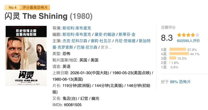 《闪灵》在豆瓣的评分为8.3分 图片来源：豆瓣
