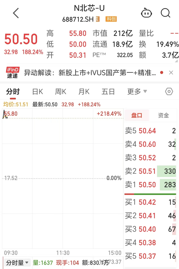 同花顺iFinD截图