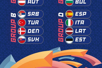 U18男女篮欧锦赛分组出炉！赛事将在7&amp;8月份进行！