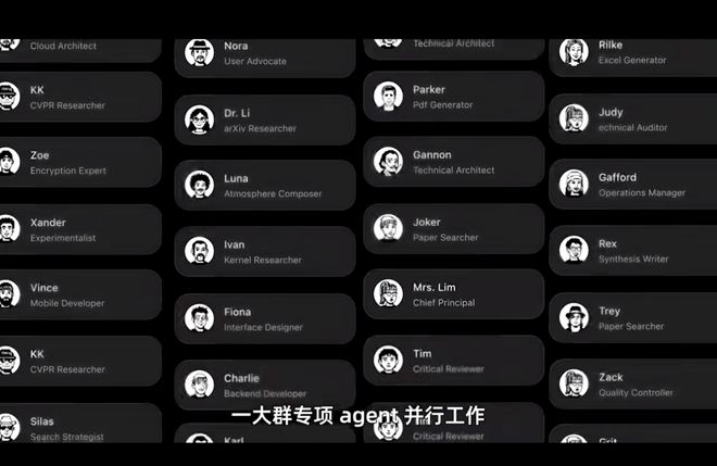 K2.5的Agent集群能力，图源月之暗面Kimi视频号