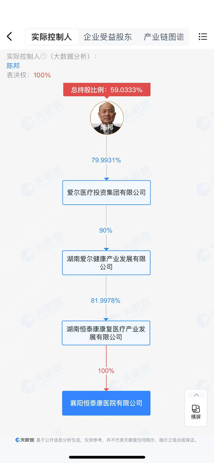   天眼查截图