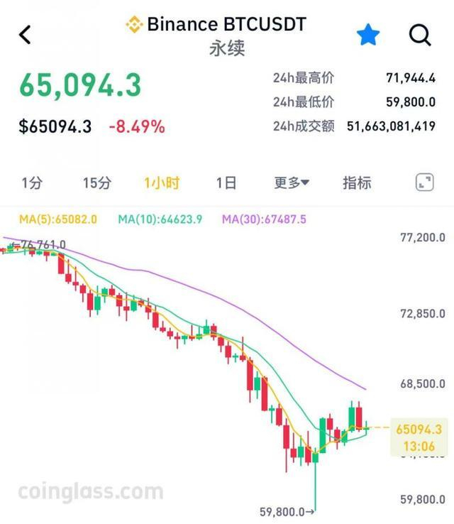 本报（chinatimes.net.cn）记者赵奕 上海报道