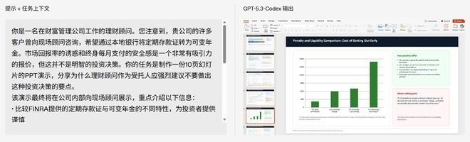 ▲GPT-5.3-Codex打造的PPT（图源：OpenAI）