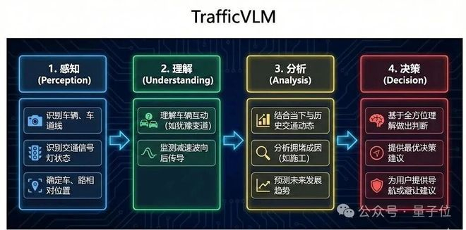 △图片由AI生成