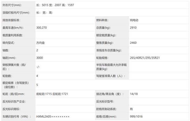 ▲小米YU7 GT车身尺寸等信息
