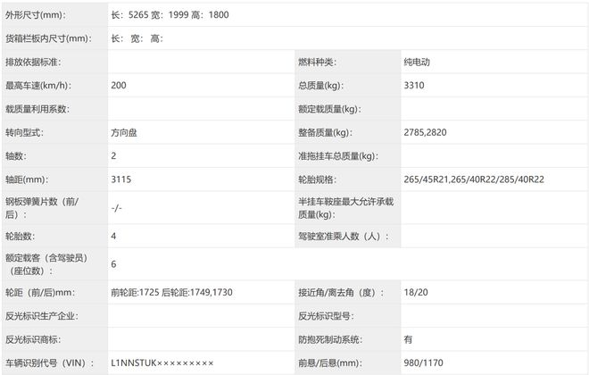 ▲小鹏GX车身尺寸等信息