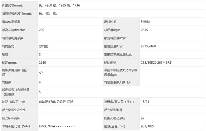 ▲问界M6车身尺寸等信息