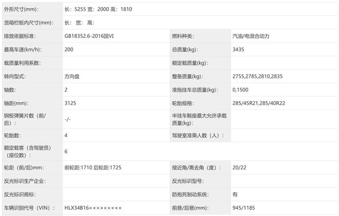 ▲理想L9 Livis车身尺寸等信息