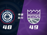 打铁大战！半场战报-快船48-49国王 小卡14分&科林斯10分 蒙克9分
