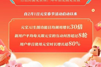 又来！腾讯官宣红包新活动 春节大厂红包大战越打越凶