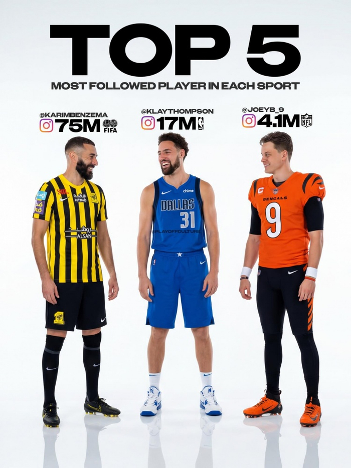 图片来自：Instagram@Playoff Culture