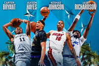 杜伦退出~扣篮大赛名单出炉扣篮王之子领衔 凯沙·约翰逊参赛