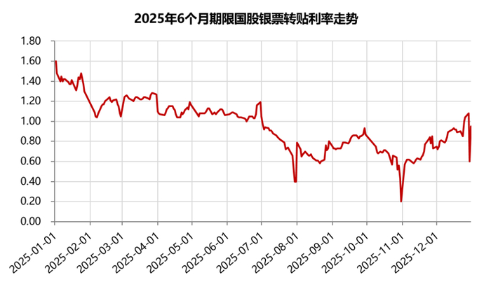 2025国内十大顶尖网站建设公司 新网站如何推广优化