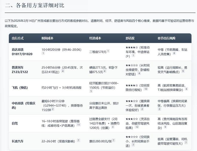 图源：雷科技