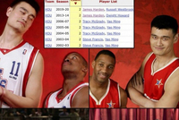 KD申京同进全明星 火箭队史97年以来第五对&amp;比肩姚麦、登威