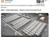 EV 踩刹车储能猛加速：AI 数据中心需求激增倒逼北美电池工厂转型，但仍比不上中国进口产品