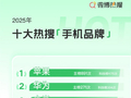 2025年十大热搜手机品牌出炉：苹果断层领先 iPhone 17系列第一