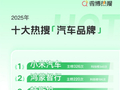 2025年十大热搜汽车品牌公布：小米汽车第一 鸿蒙智行第二  BBA仅剩一棵独苗