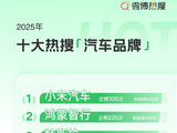 2025年十大热搜汽车品牌公布：小米汽车第一 鸿蒙智行第二  BBA仅剩一棵独苗