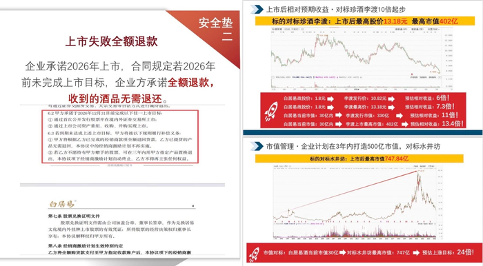 （图片源自网友提供）